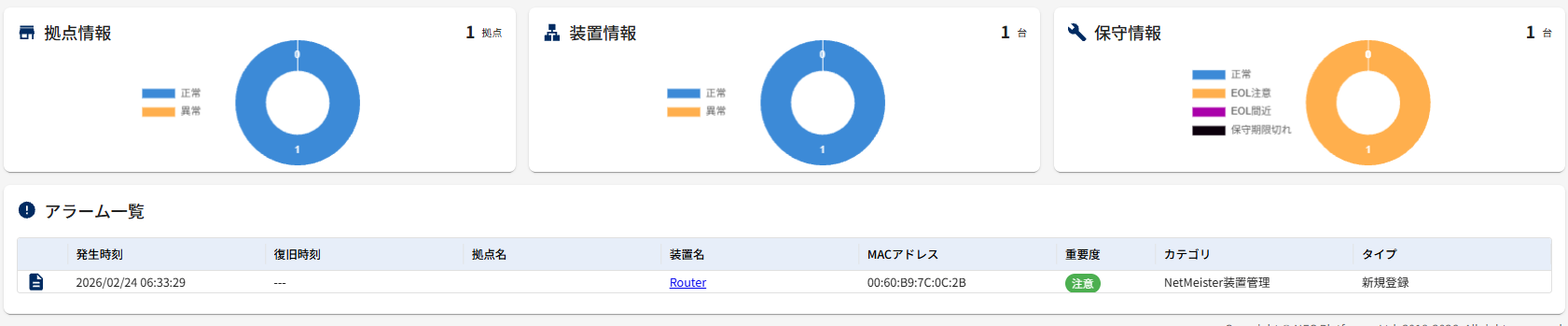 ダッシュボード画面画像
